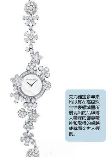 �ݻ��鱦����Ƽ� ���±ر�ʱ�е�Ʒ