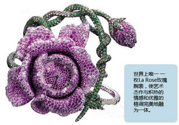 �ݻ��鱦����Ƽ� ���±ر�ʱ�е�Ʒ