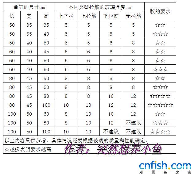 ����������ο�����-����ƪ